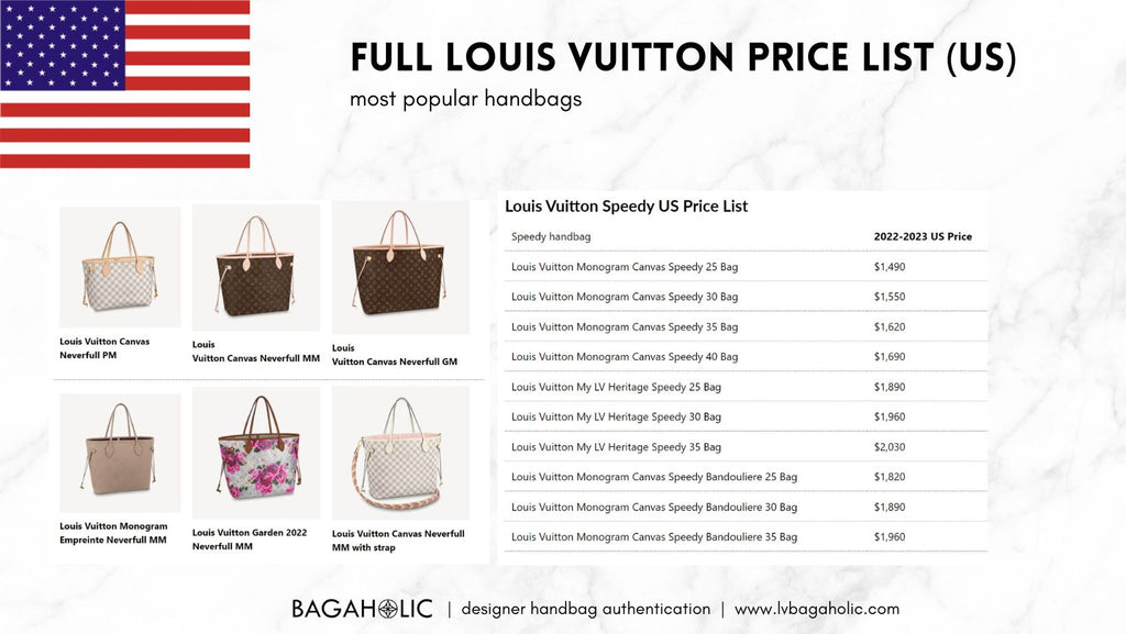 UK Louis Vuitton Price List & Reference Guide (Sep 2022) – Bagaholic