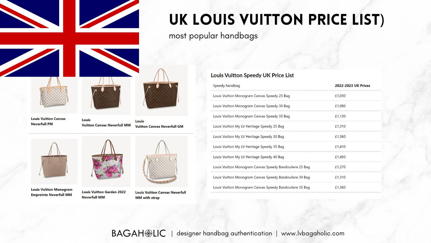 UK Louis Vuitton Price List & Reference Guide (Jan 2024)