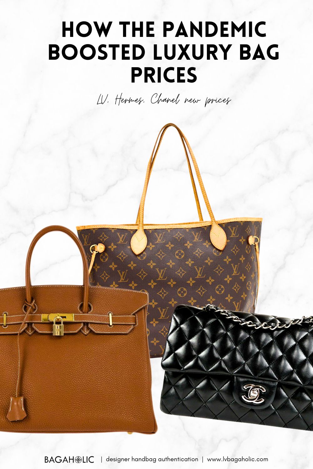 How the Pandemic Boosted Luxury Bag Prices infographic