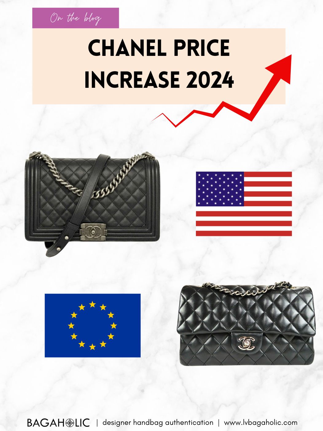 Chanel is Increasing Their Prices, Again (2024): US vs EU